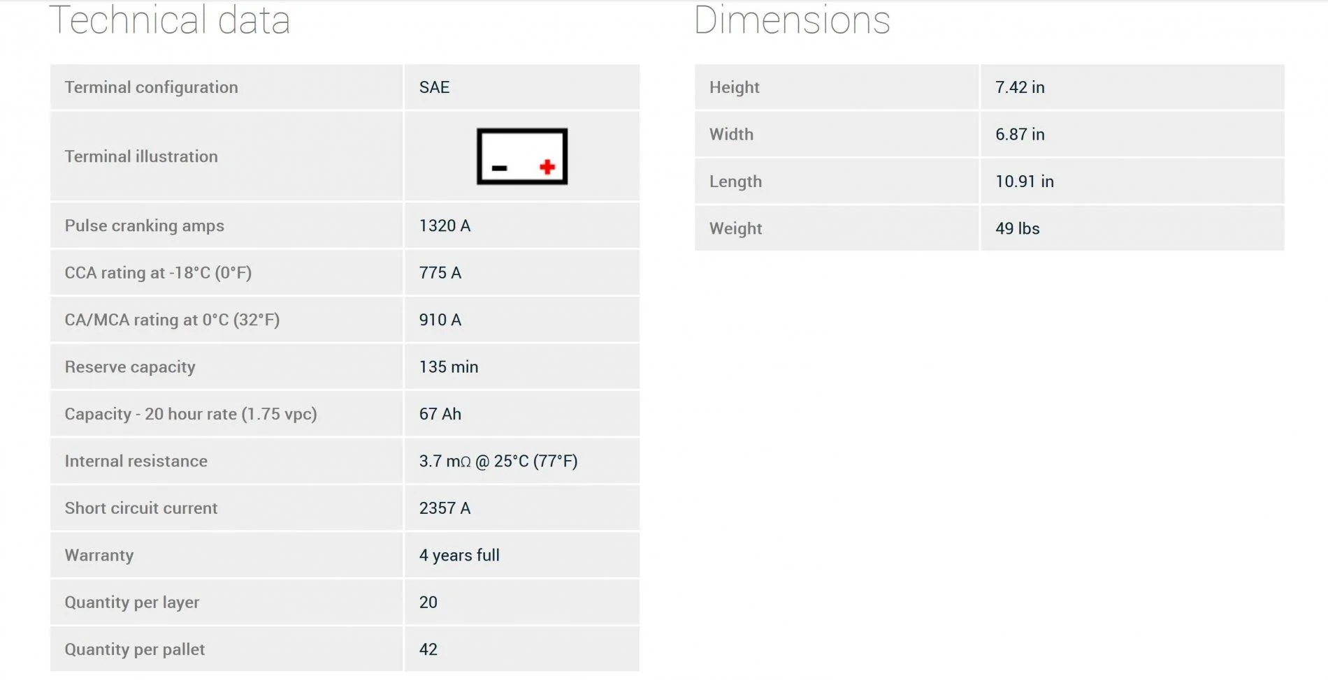 Jeep Wrangler JL ESS Dual Battery Management Northstar specs