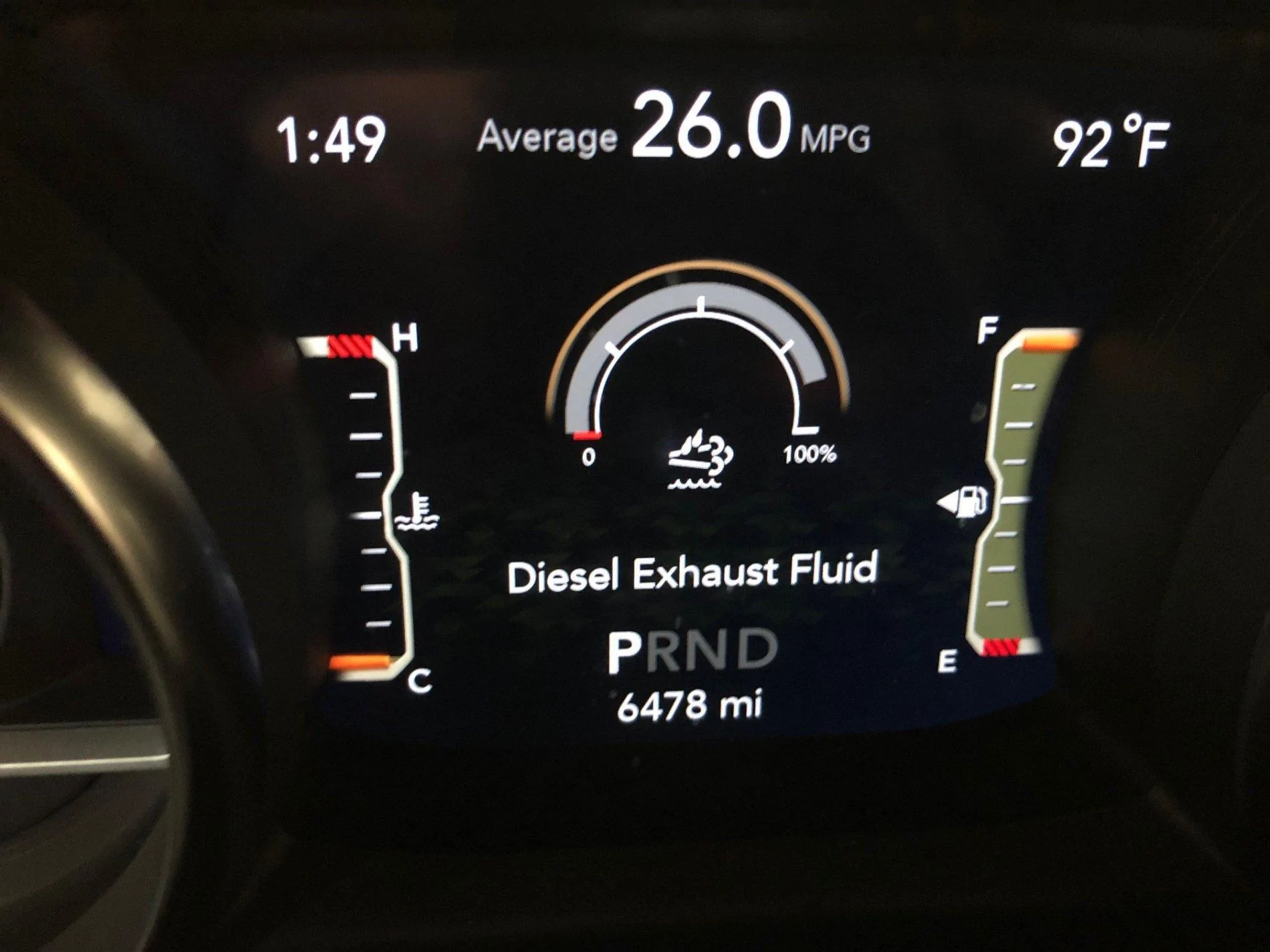 Jeep Wrangler JL DEF Usage DEF Gaug