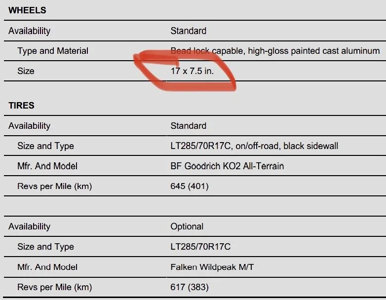 Jeep Wrangler JL Just ordered my 392! 64496948-536E-48CB-BE9A-101AE4A30166