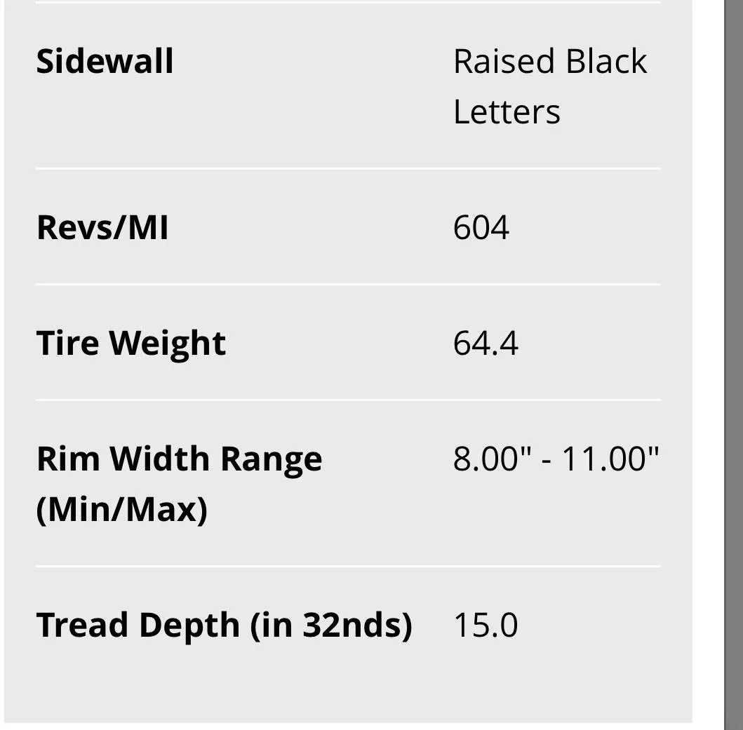 Jeep Wrangler JL wheel size, sidewall & load rating 6C4C1ADD-EE53-4AFF-BFAD-25F7575CC914