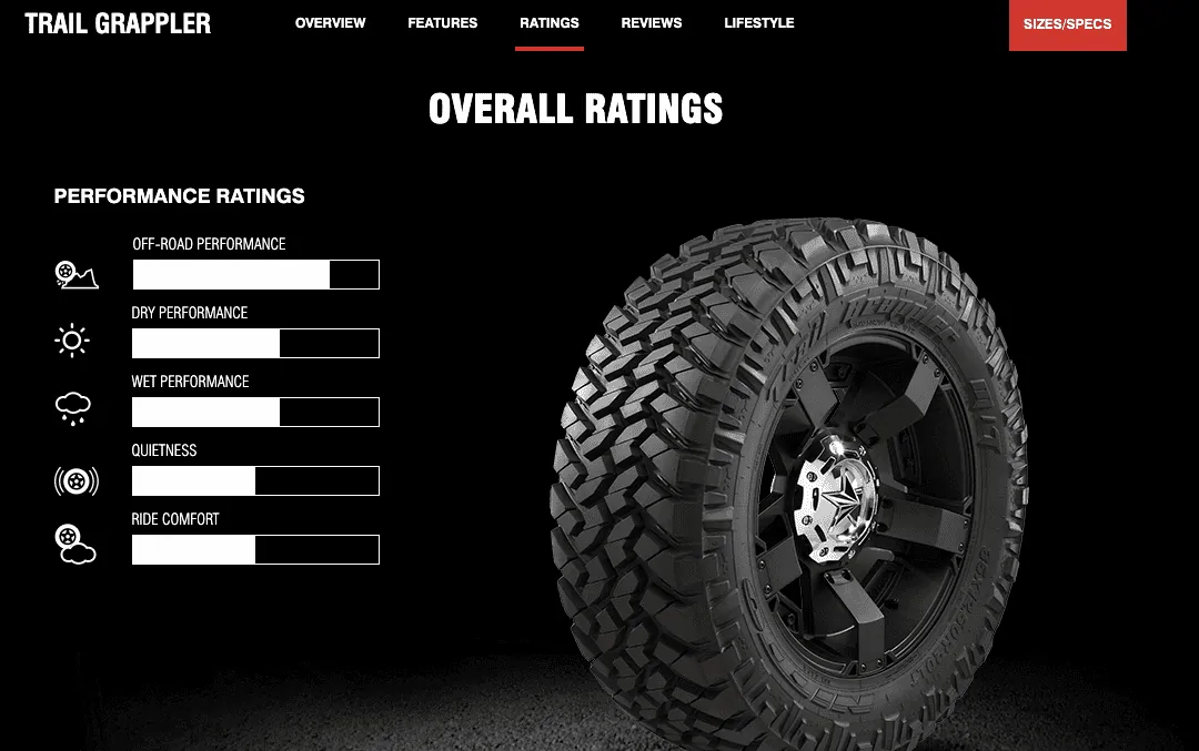 Jeep Wrangler JL Rubi Recon Screen Shot 2021-01-22 at 12.48.45 PM