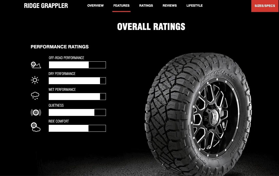 Jeep Wrangler JL Rubi Recon Screen Shot 2021-01-22 at 12.49.15 PM
