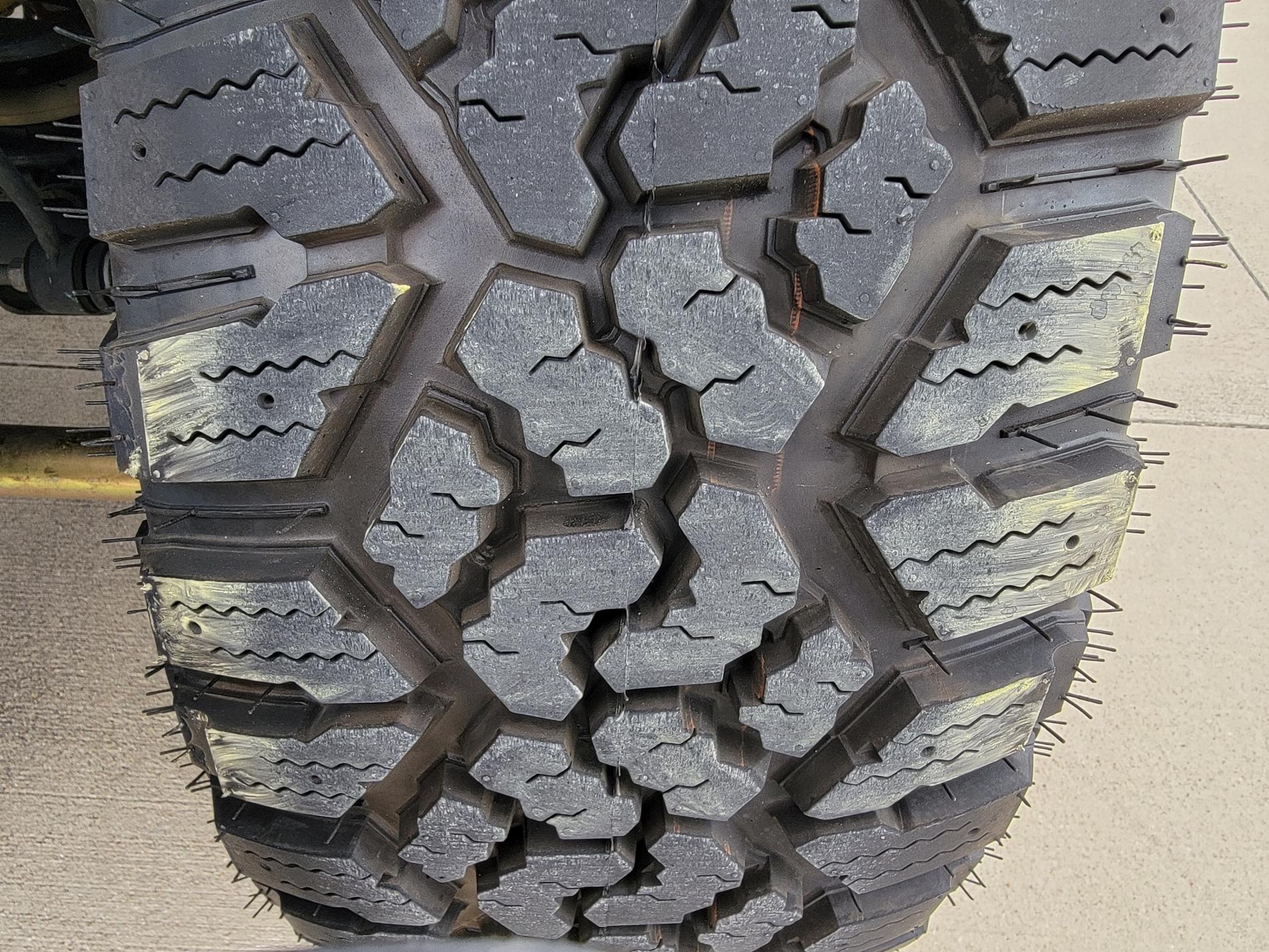 Jeep Wrangler JL Chalk Test Results fnLLAu