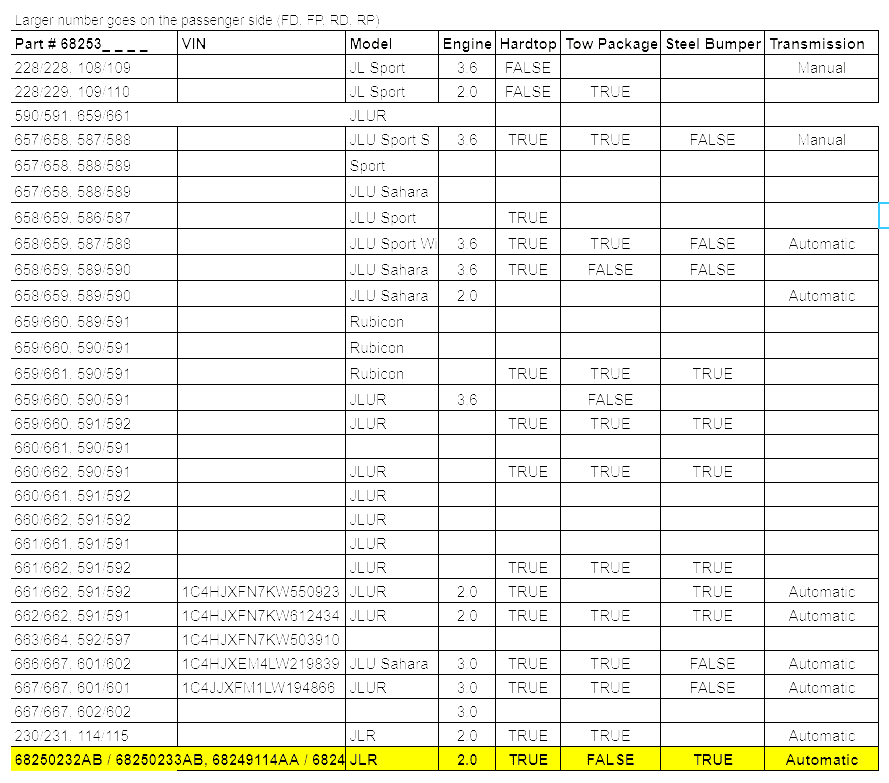 Jeep Wrangler JL Rubicon Suspension Excel sheet Capture.PNG