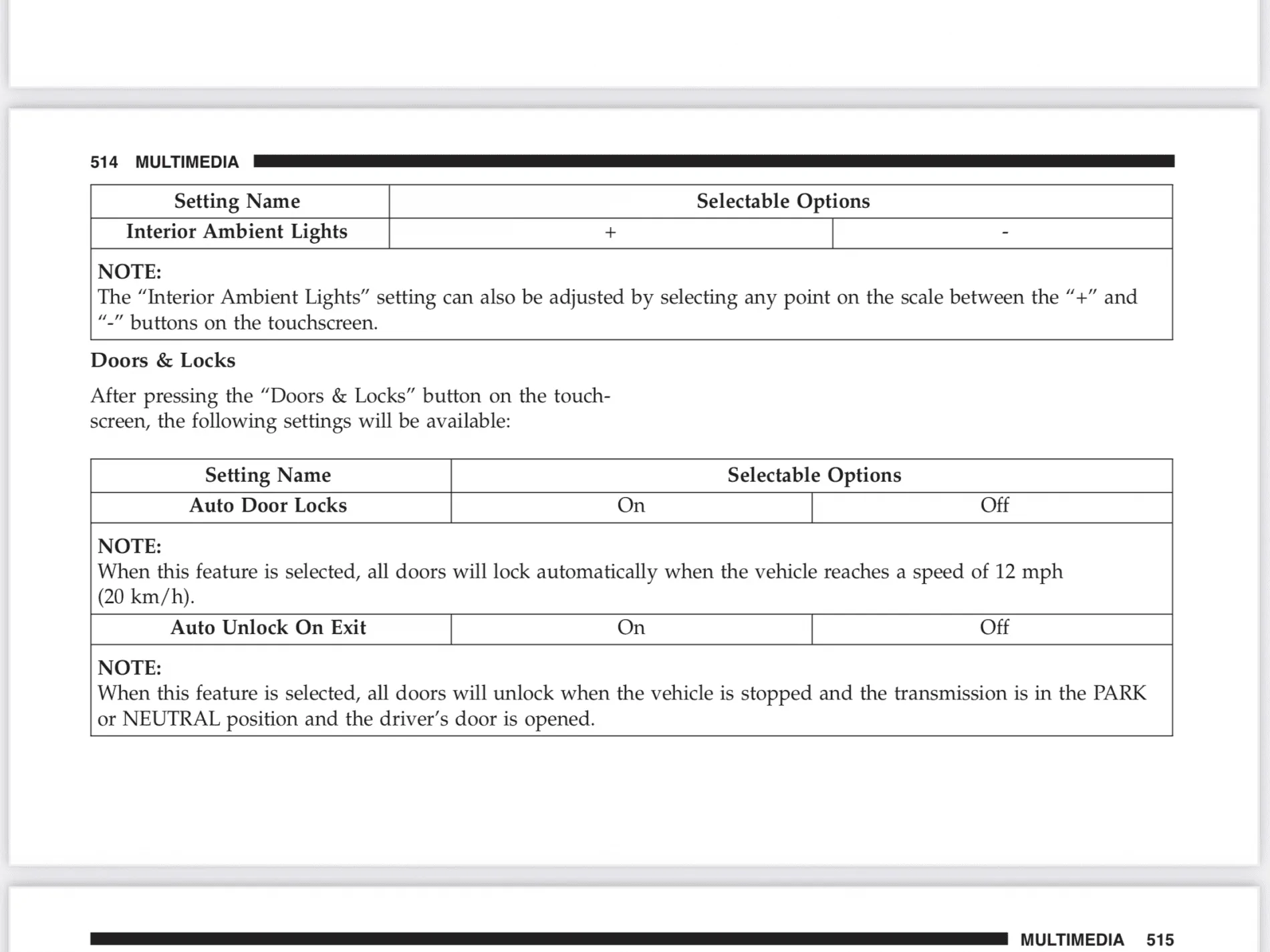 Jeep Wrangler JL Uconnect Auto-Lock feature not working 9E58F468-0150-47E0-9F21-1A20A9AF0FBE