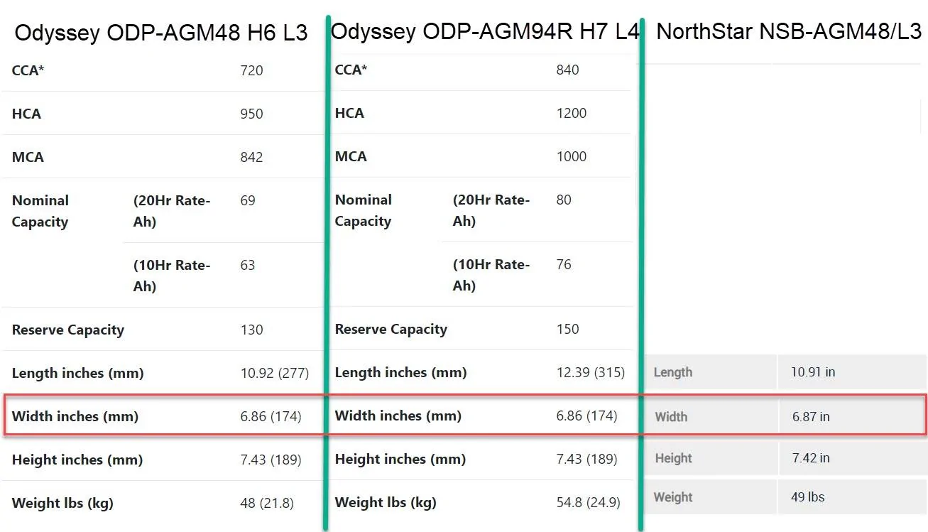 batteryCompare.webp