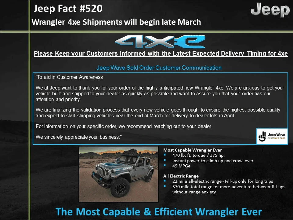 Jeep Wrangler JL 4xE Order Status?? 1614984604143