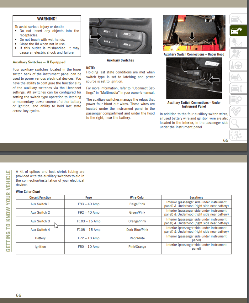 Jeep Wrangler JL Factory installed aux switches interior wire location unknown 1615598025566