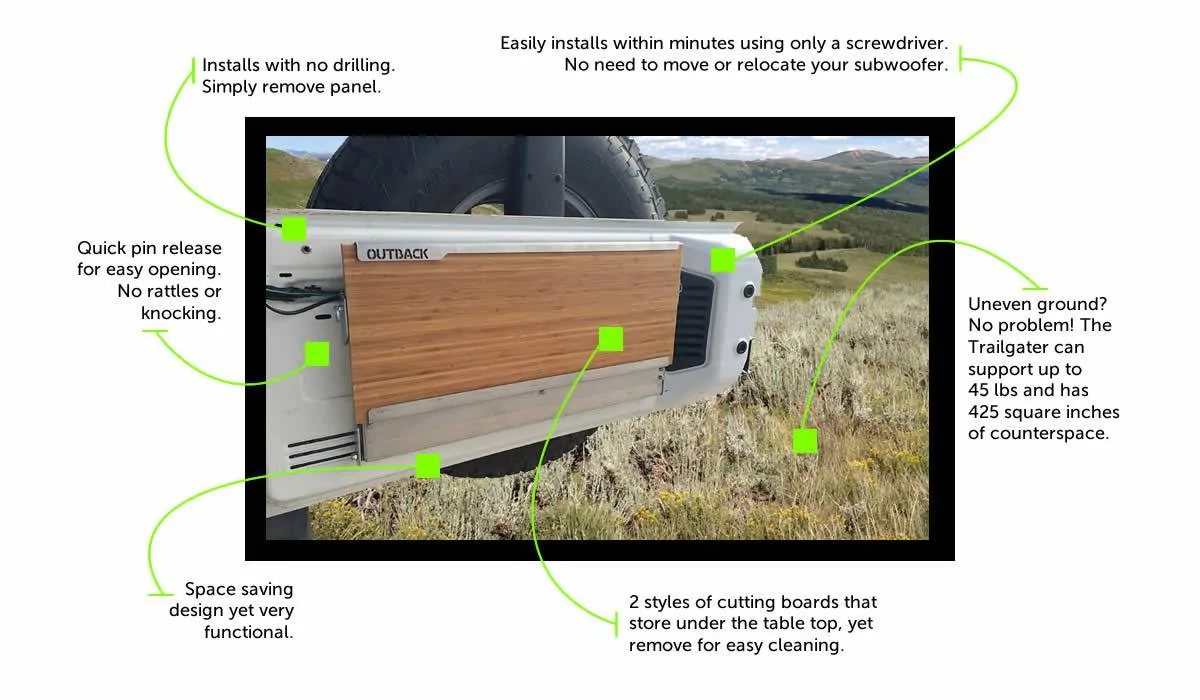 Outback ADV table.jpg