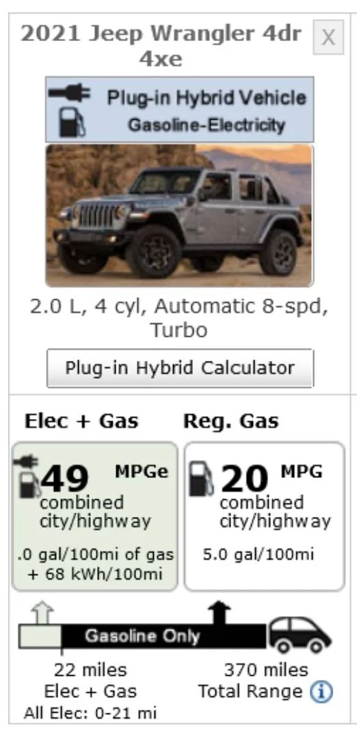 Jeep Wrangler JL 2021 Jeep Wrangler 4xe Range / Mileage EPA Figures Published Screen Shot 2021-03-18 at 1.45.56 PM