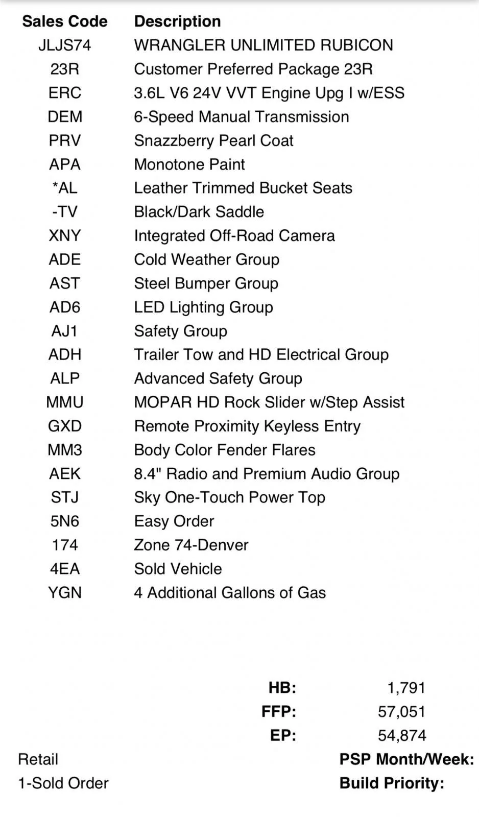 Jeep Wrangler JL Guide: Wrangler Order, Build, Tracking and Delivery Process 782FA1F5-BB38-426F-B162-C498F1088DB3