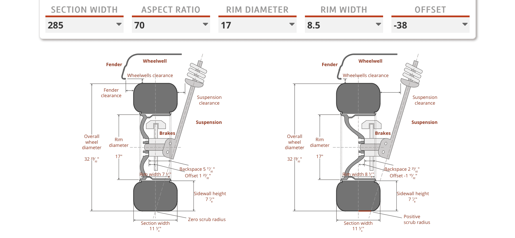 Jeep Wrangler JL Anybody regret going with a -38mm offset? A7318F16-0B54-4A55-89C6-93AF552F9F15