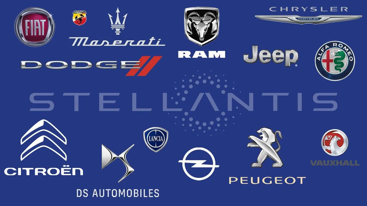 Jeep Wrangler JL What does Stellantis mean for Jeep going forward? stellantis_brands_lead