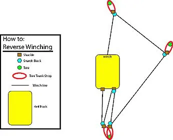 Jeep Wrangler JL Reverse winching 1618081905447