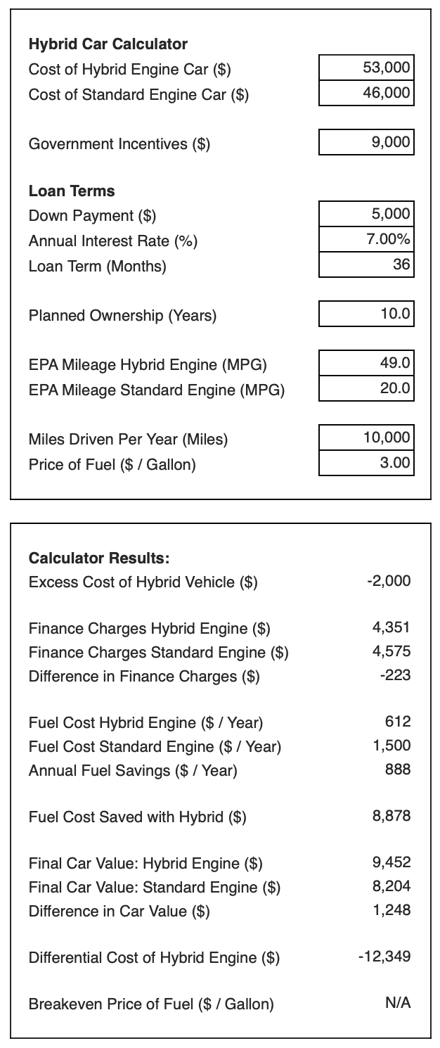Jeep Wrangler JL Hybrid Cost Calculator voiabugdt2t61