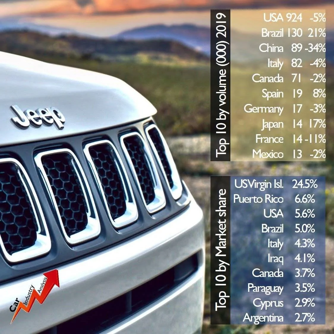 Jeep Wrangler JL Canadian Ordering Experiences 1618763661698