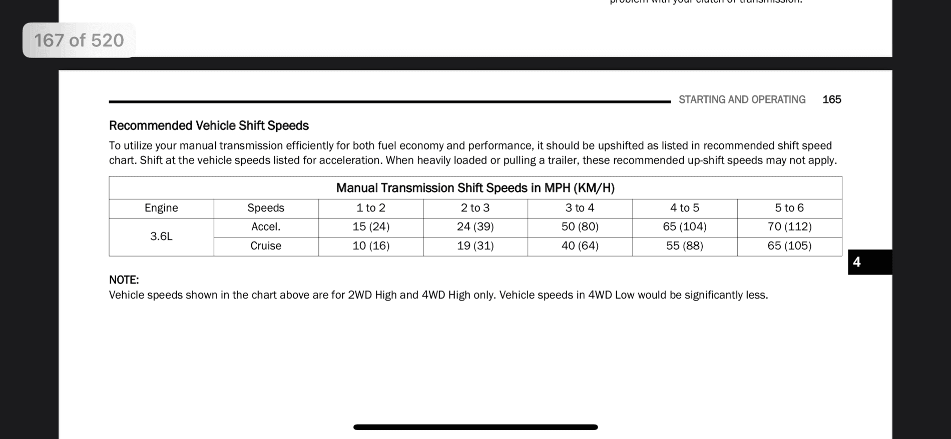 Jeep Wrangler JL 3.6 6MT Engine braking on Wrangler IMG_2622.PNG