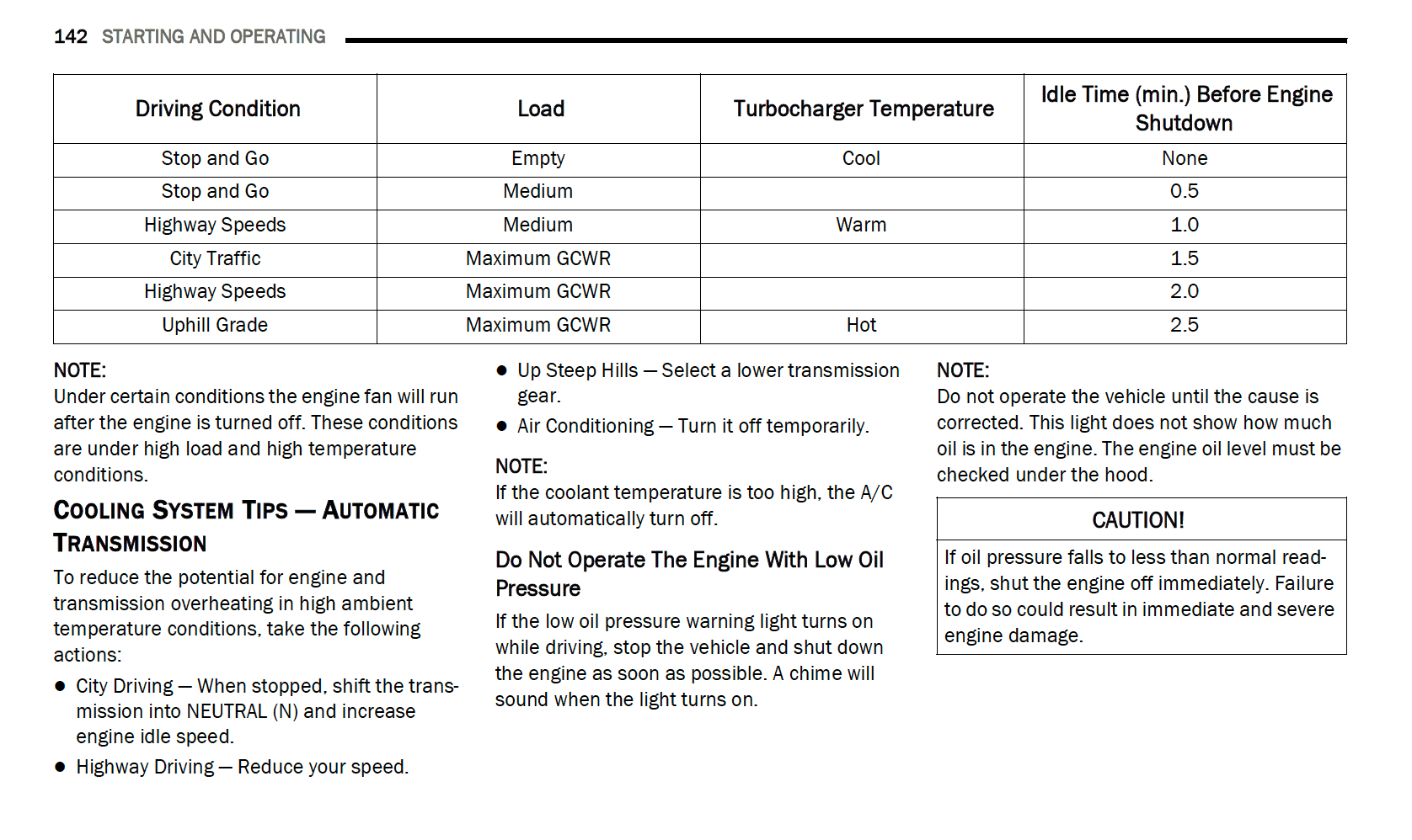Jeep Wrangler JL Turbo cooldown period? Screen Shot 2021-05-01 at 3.06.58 PM