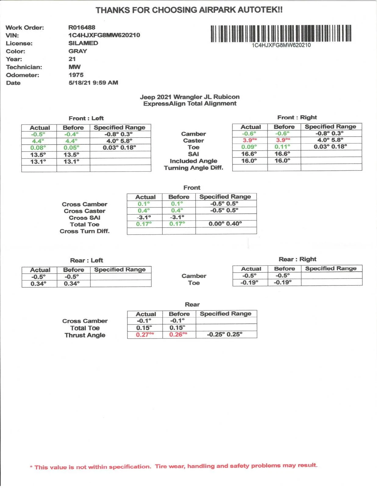 Jeep Wrangler JL 4-wheel Alignment Numbers/Recommendations JLUR Alignment