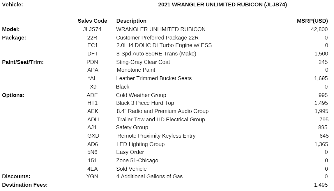 Jeep Wrangler JL Guide: Wrangler Order, Build, Tracking and Delivery Process 1621631246965