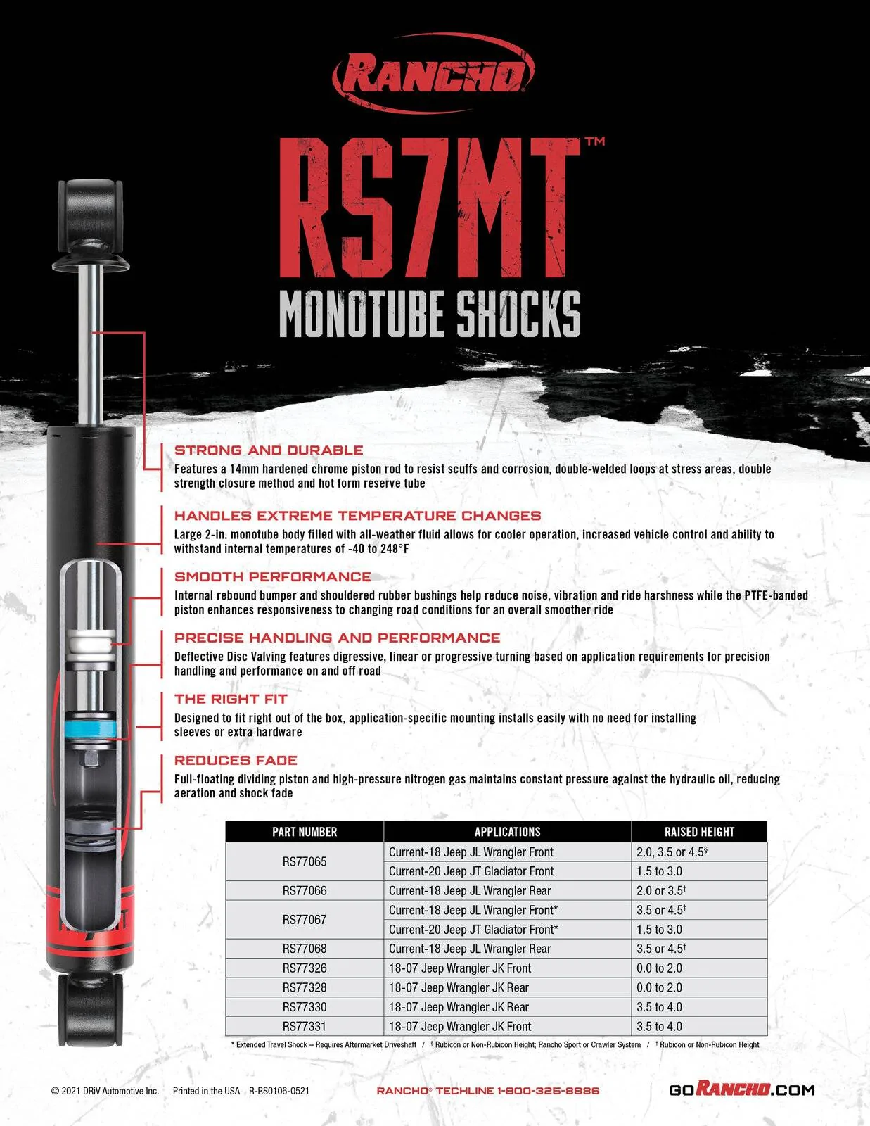 Jeep Wrangler JL Bring it! The new RS7MT monotube shock from Rancho is here RS7MT_May21_Sell-2