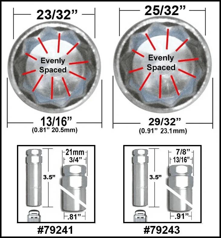Jeep Wrangler JL What kind of socket do I need? 1622998192979