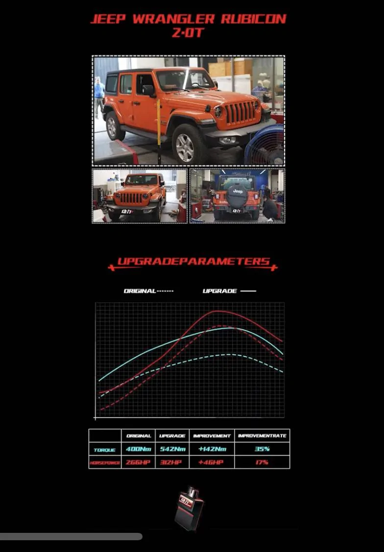 Jeep Wrangler JL MaXpeedingRods ECU (Cheap Piggyback Tuner) 0DADA713-FC8B-4531-9799-B081A2B68906