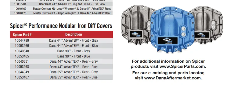 Jeep Wrangler JL Diff covers Captur