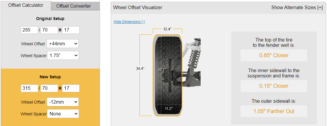 Jeep Wrangler JL What is Difference Between -18 Offset & OEM Wheels And 1.75" Spacers? Wheel -12 Offset