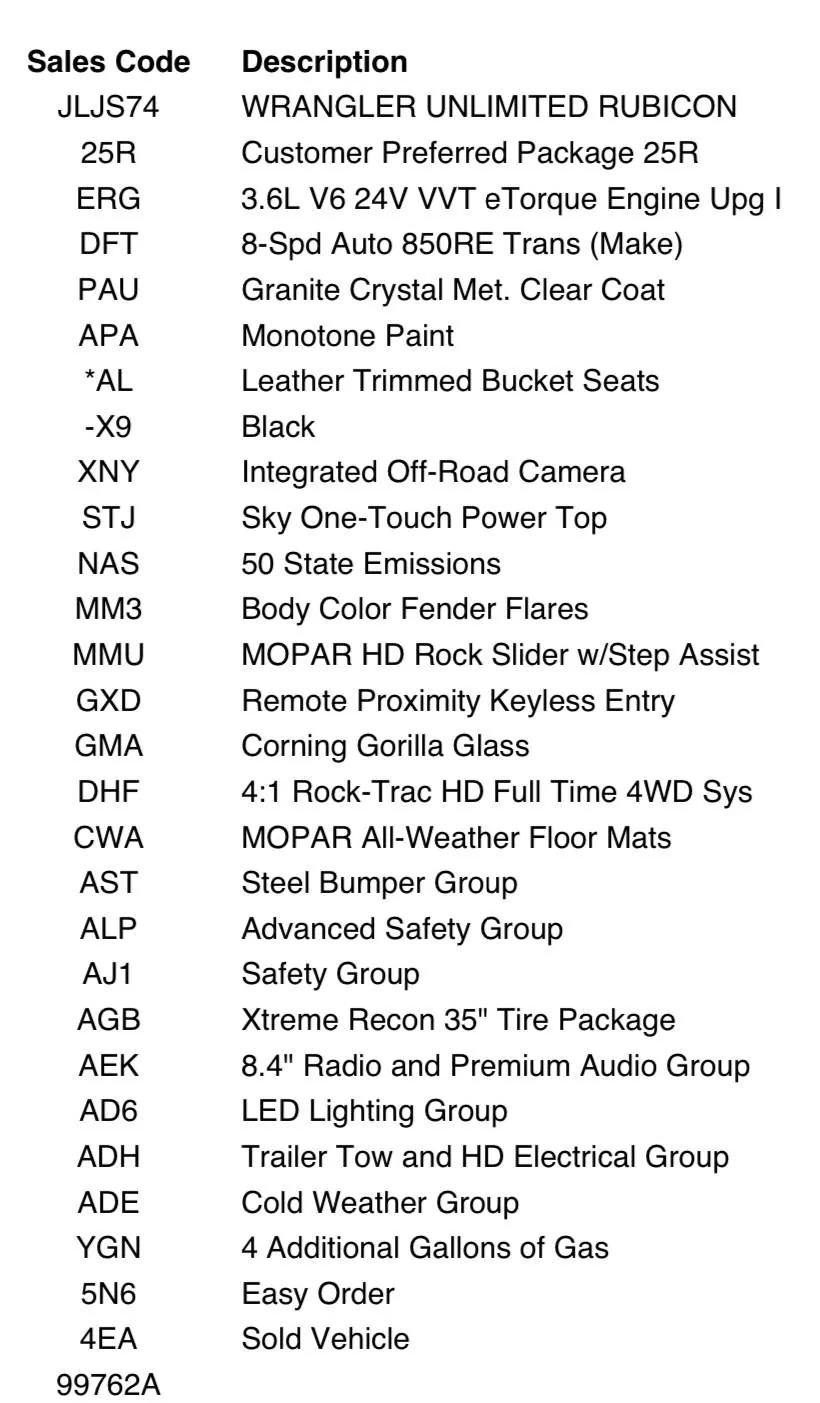 Jeep Wrangler JL Post your progress on Extreme Recon package here 912CFDDF-37B7-41A9-9B7F-21E40E5A887E
