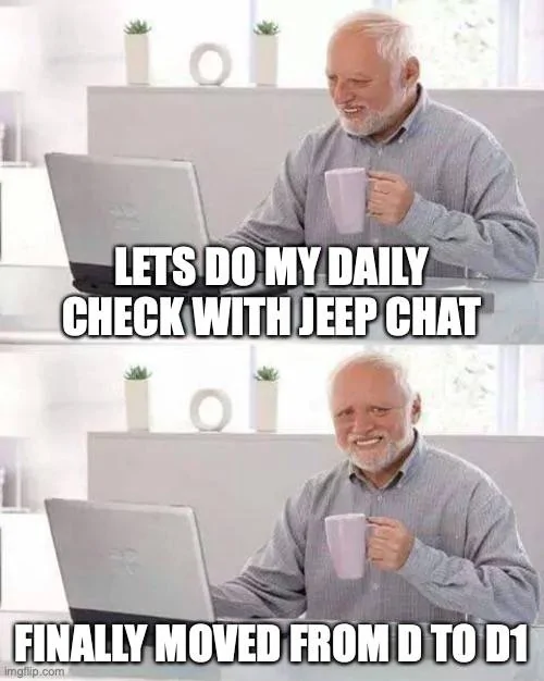 Jeep Wrangler JL Post your progress on Extreme Recon package here 5kbsko