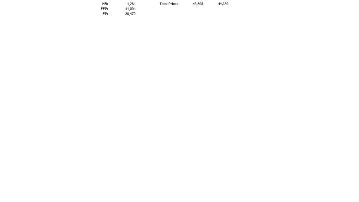 Jeep Wrangler JL Ask-A-Jeep-Dealer Thread control