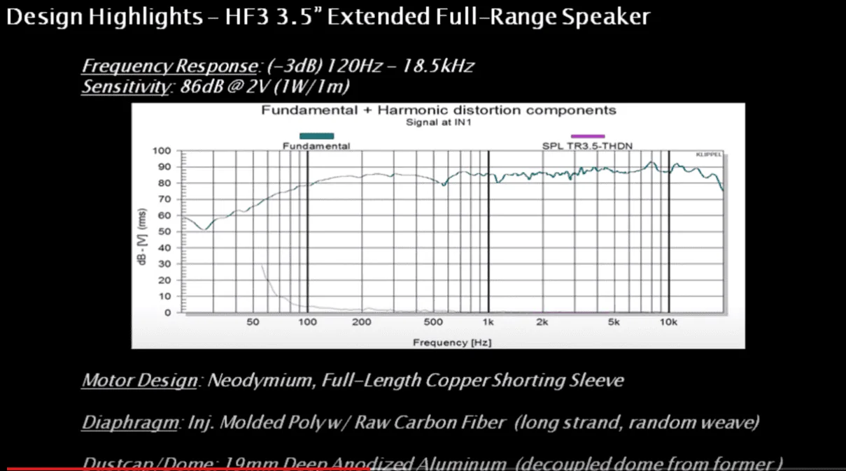 Jeep Wrangler JL Midrange Dash Speakers? 1629910116190