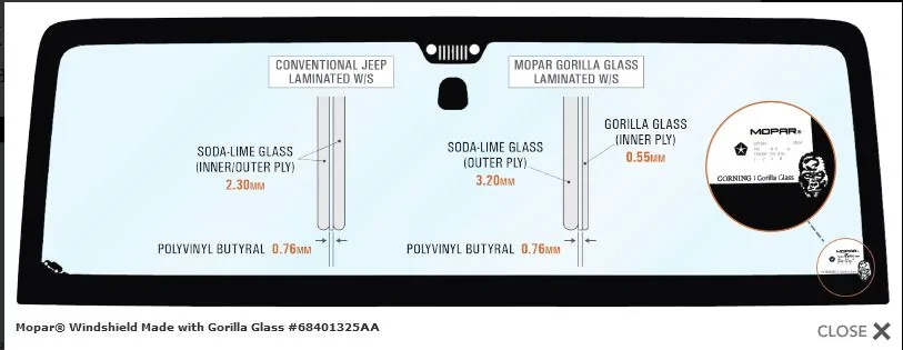 Jeep Wrangler JL Gorilla Glass Price Increased gorilla