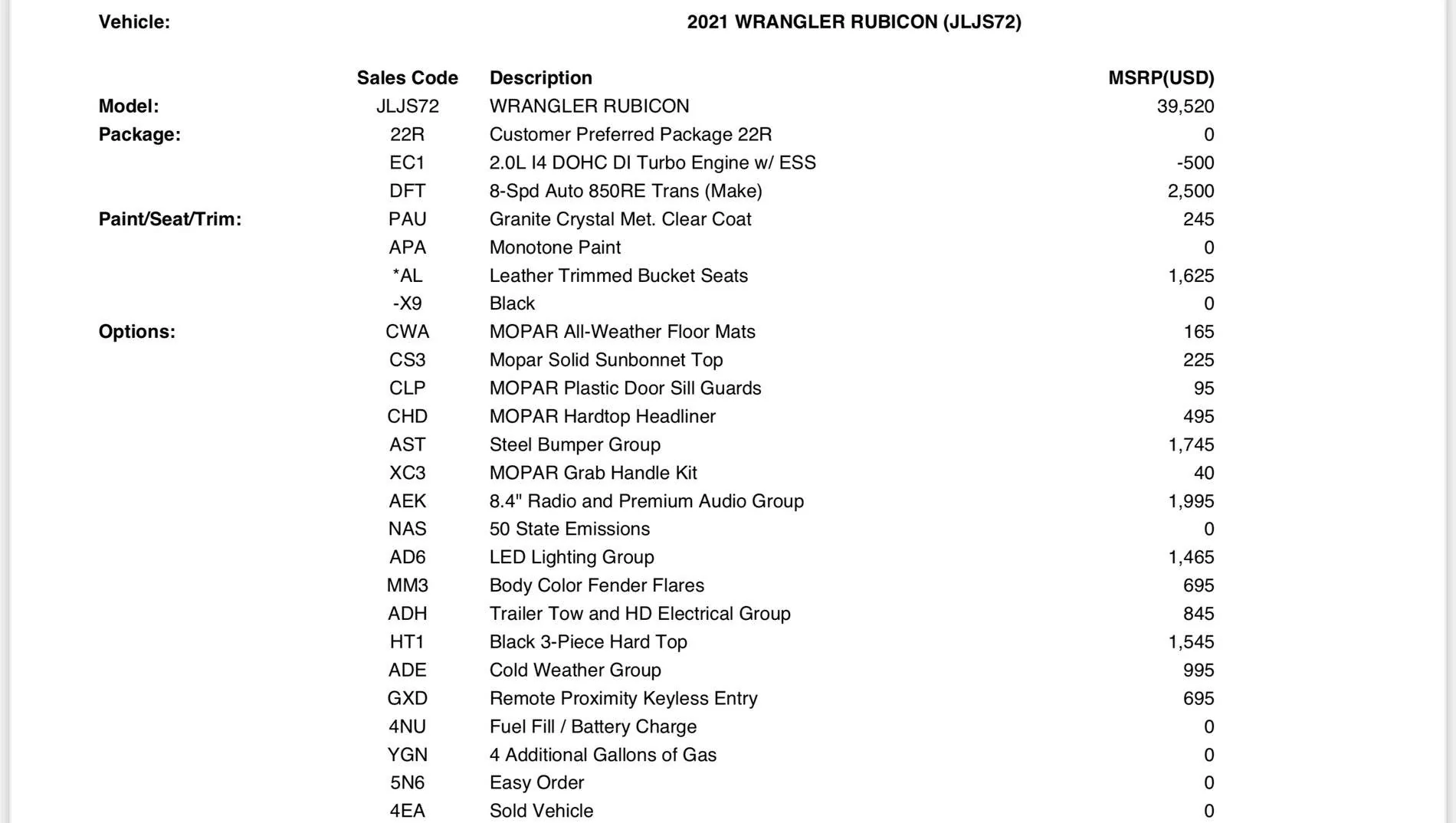 Jeep Wrangler JL Gupton custom order timeline 4BE46A12-1913-4A6E-B085-B1F139FEF744