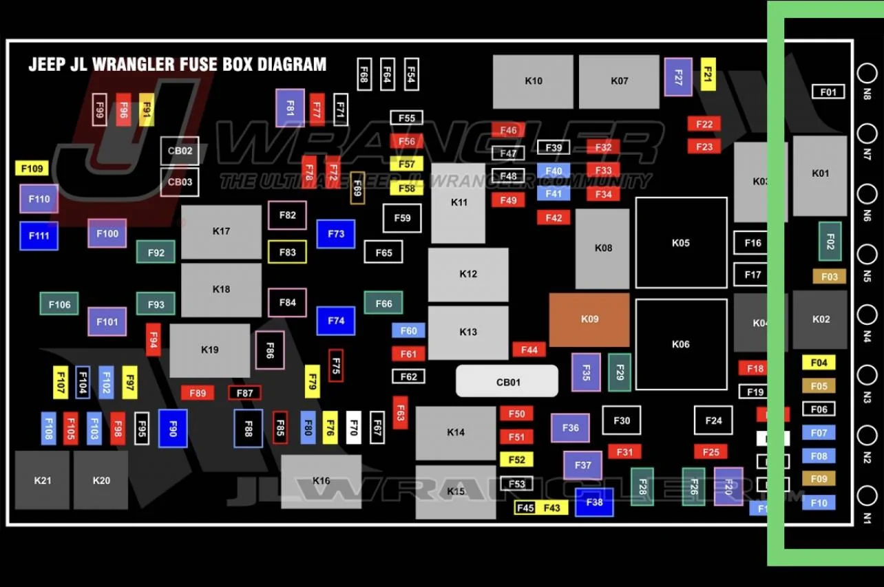 Jeep Wrangler JL Fuse box question. 9D3E049C-50D2-4885-AA19-0AF002AC0036