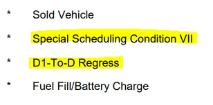 Jeep Wrangler JL Post your progress on Extreme Recon package here 1631554497906