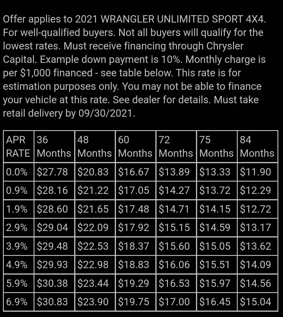 Jeep Wrangler JL Gupton custom order timeline Screenshot_20210917-073228_Chrom