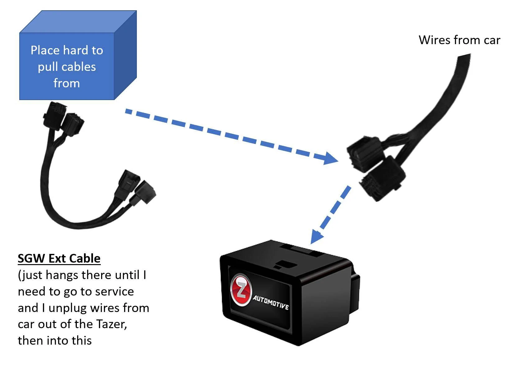 Jeep Wrangler JL Tazer Mini Install Tazer Layout
