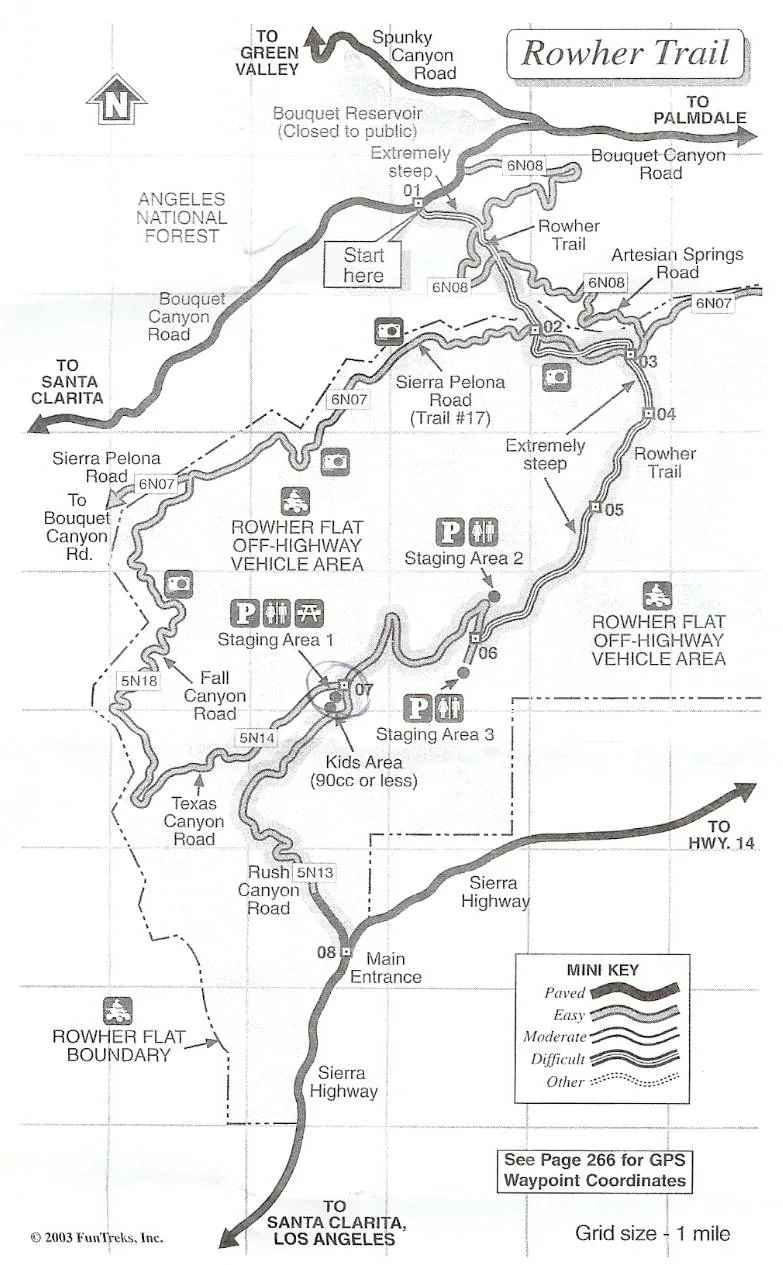 Jeep Wrangler JL Rowher Flat Trail - First Time Rowher Ma