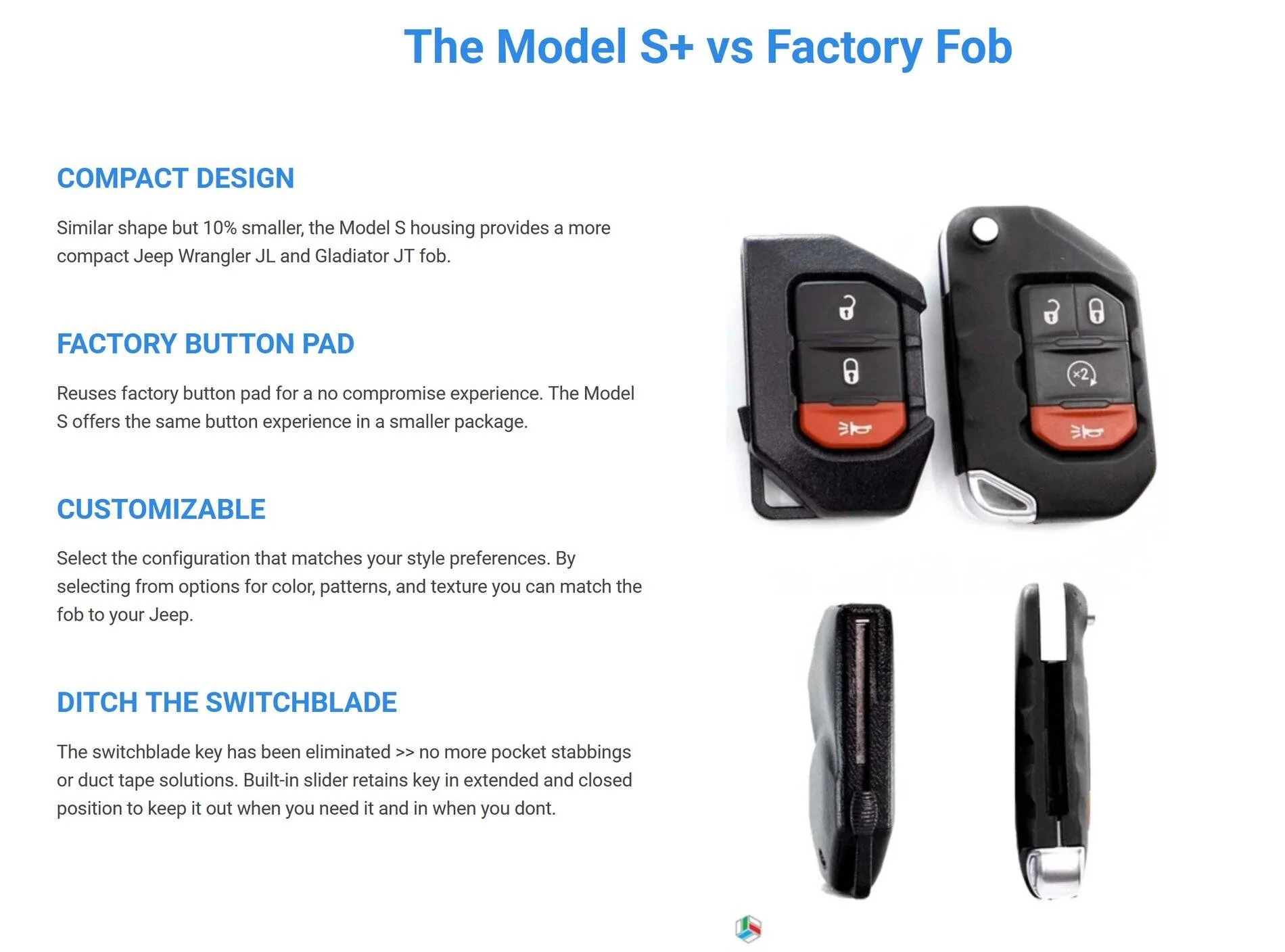 Jeep Wrangler JL Keyfob now 30% smaller! 8888