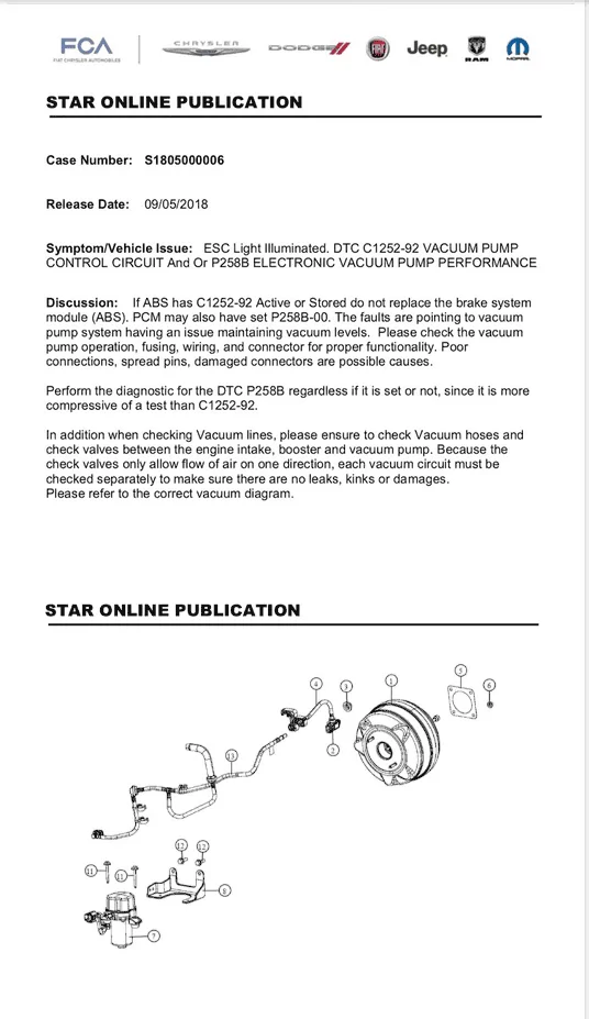 Jeep Wrangler JL Possible Tazer issue? esc illumination