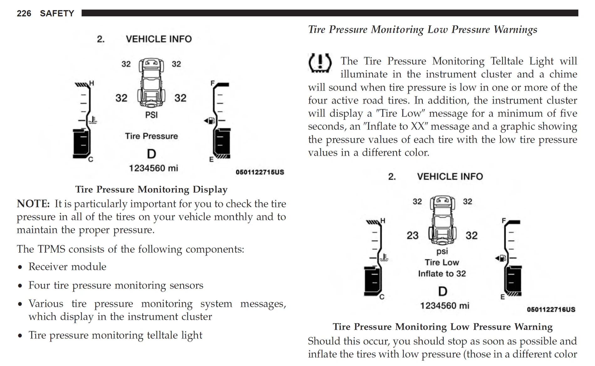 Jeep Wrangler JL TPMS not available? TPMS Wrangler