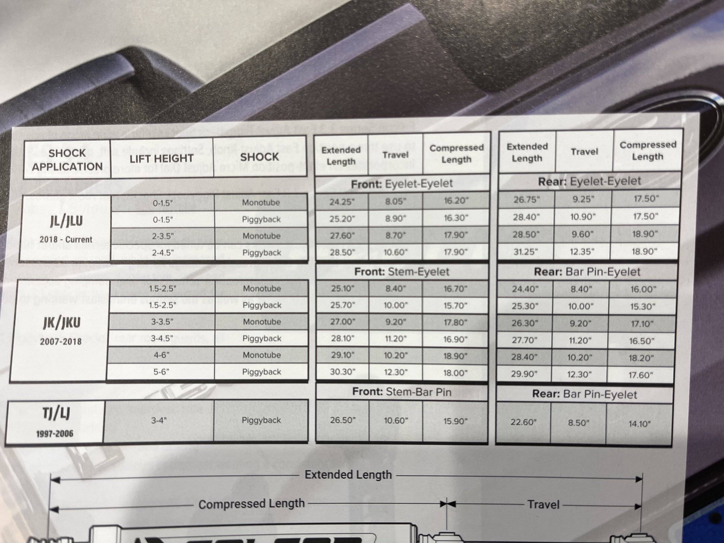 Jeep Wrangler JL Falcon shock specs Collapsed/Extended lengths? IMG_1695.JPG