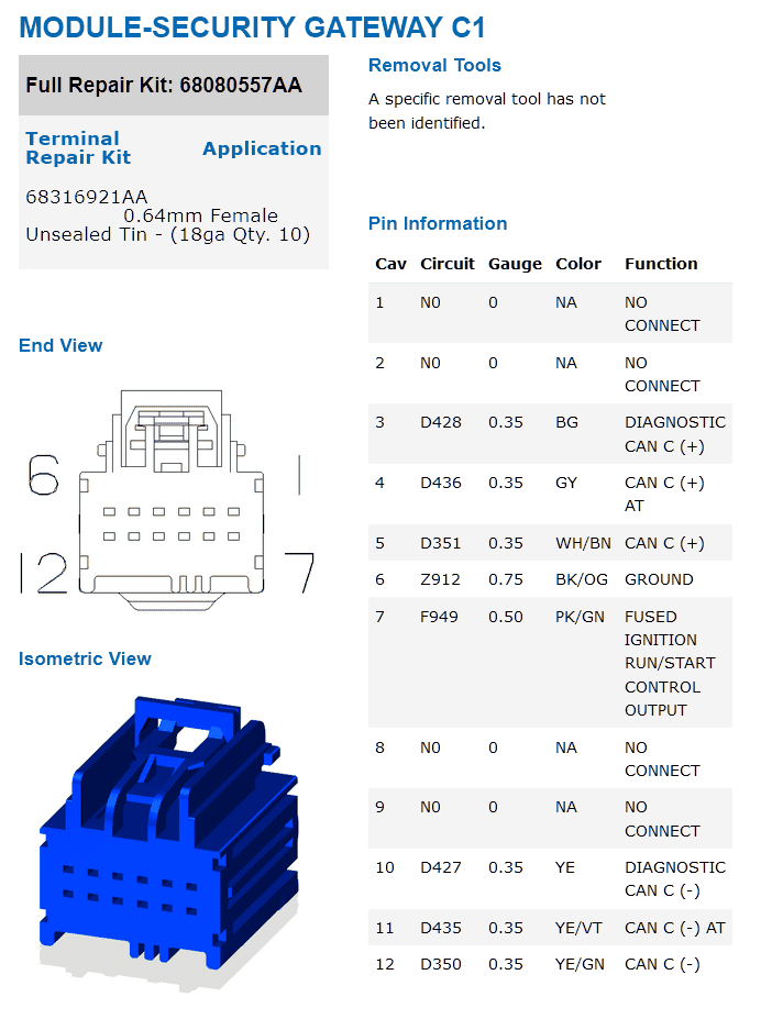 Jeep Wrangler JL JEEP HACKING CAN-C / CAN-IHS / UDS ! (Reverse Engineering) Security Gateway Connector C1