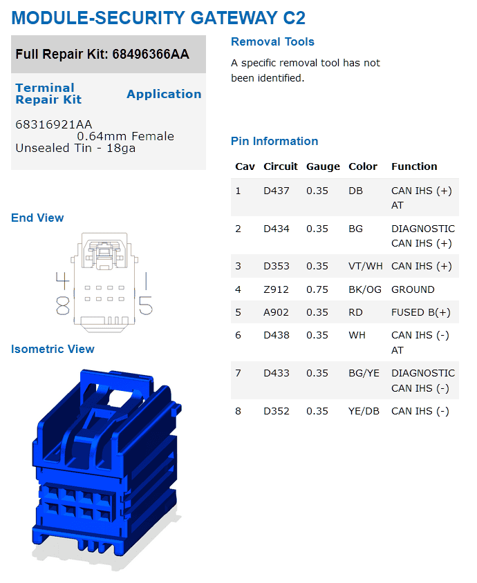 Jeep Wrangler JL JEEP HACKING CAN-C / CAN-IHS / UDS ! (Reverse Engineering) Security Gateway Connector C2