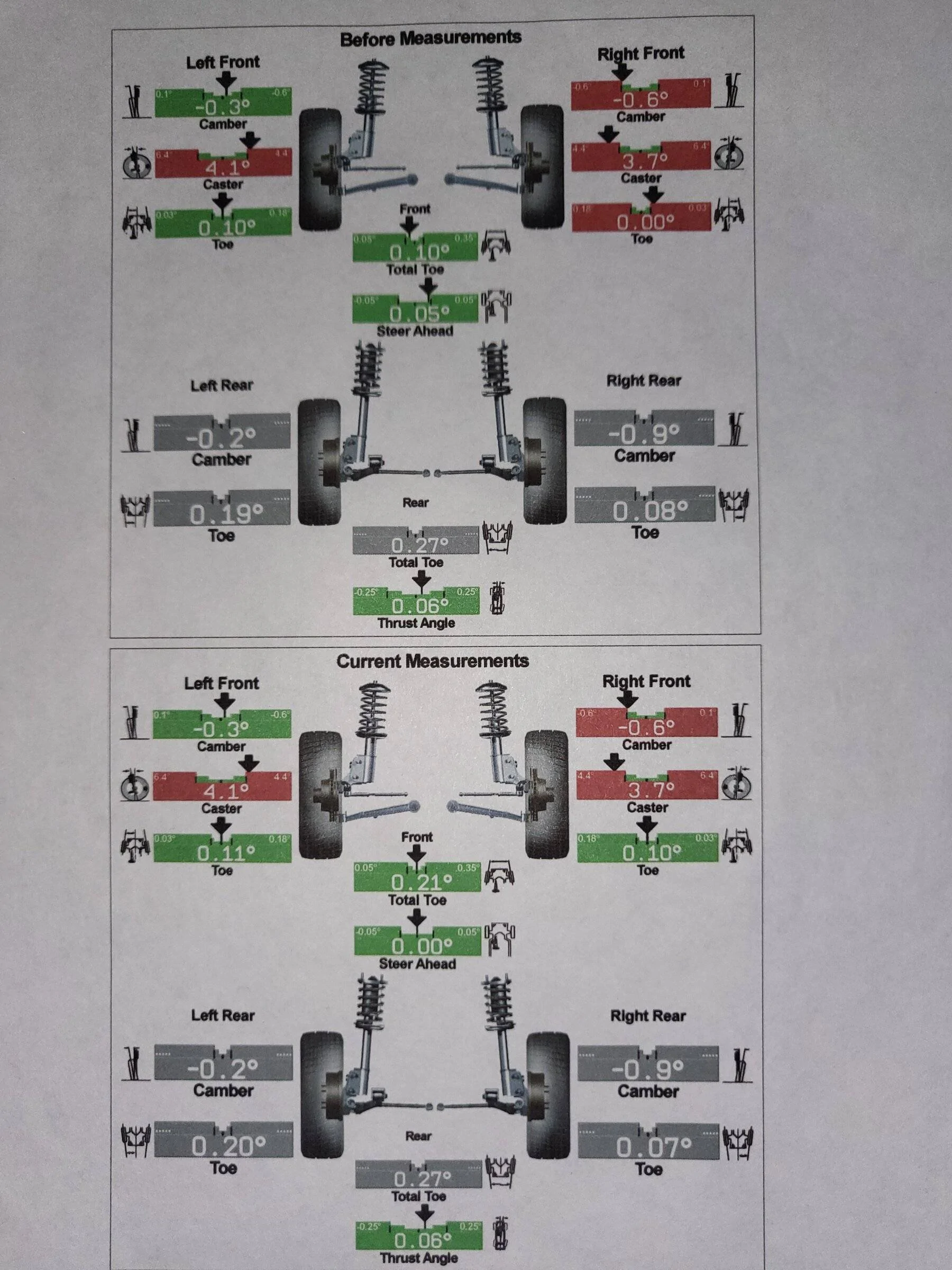 Jeep Wrangler JL Alignment suggestions 20211209_180522