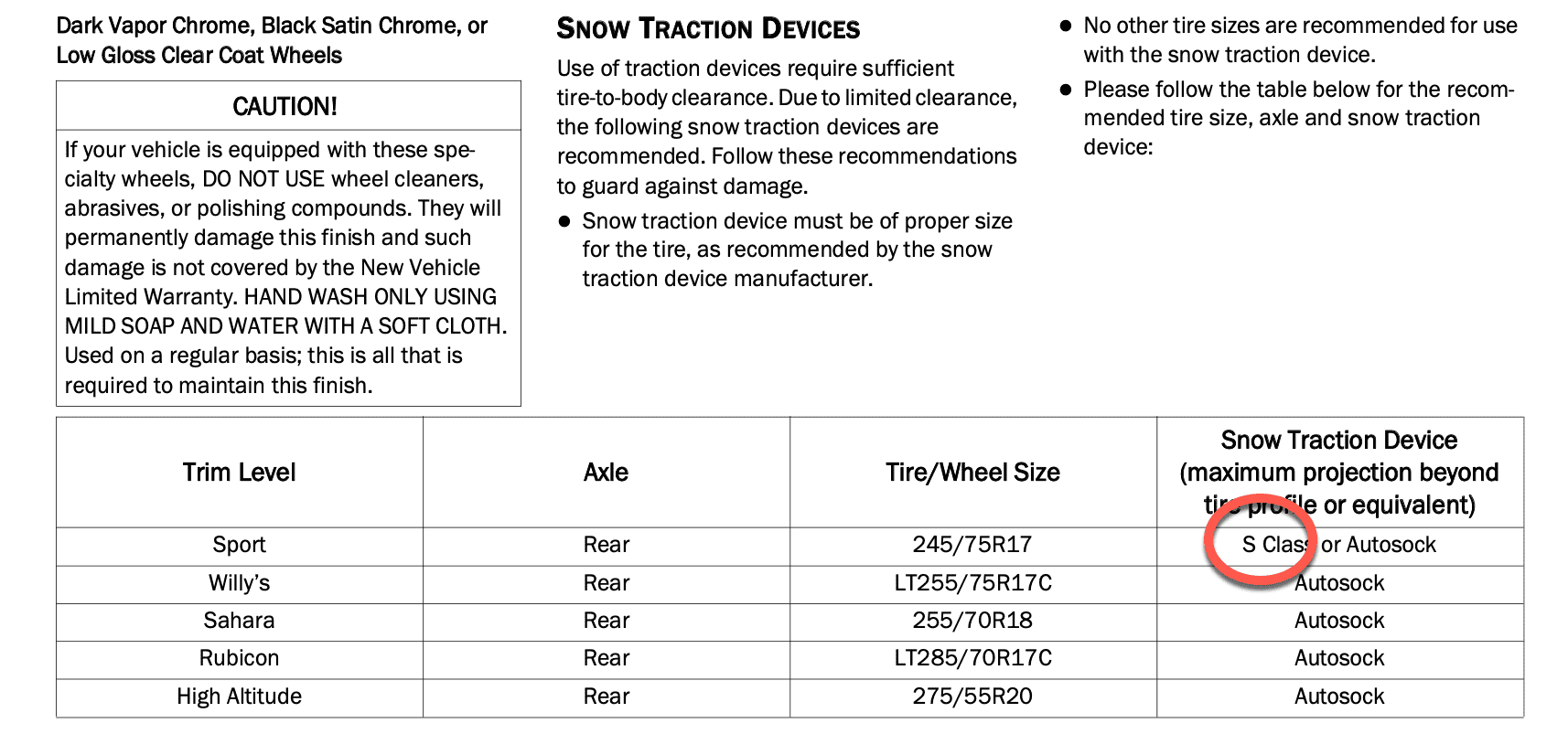 Jeep Wrangler JL Why No Chains? 1640844082000