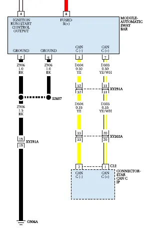 Jeep Wrangler JL JEEP HACKING CAN-C / CAN-IHS / UDS ! (Reverse Engineering) Automatic Sway Bar Modul