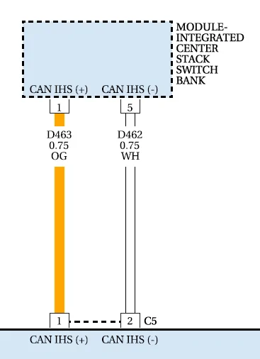 Jeep Wrangler JL JEEP HACKING CAN-C / CAN-IHS / UDS ! (Reverse Engineering) Integrated Center Stack Switch Bank Modul